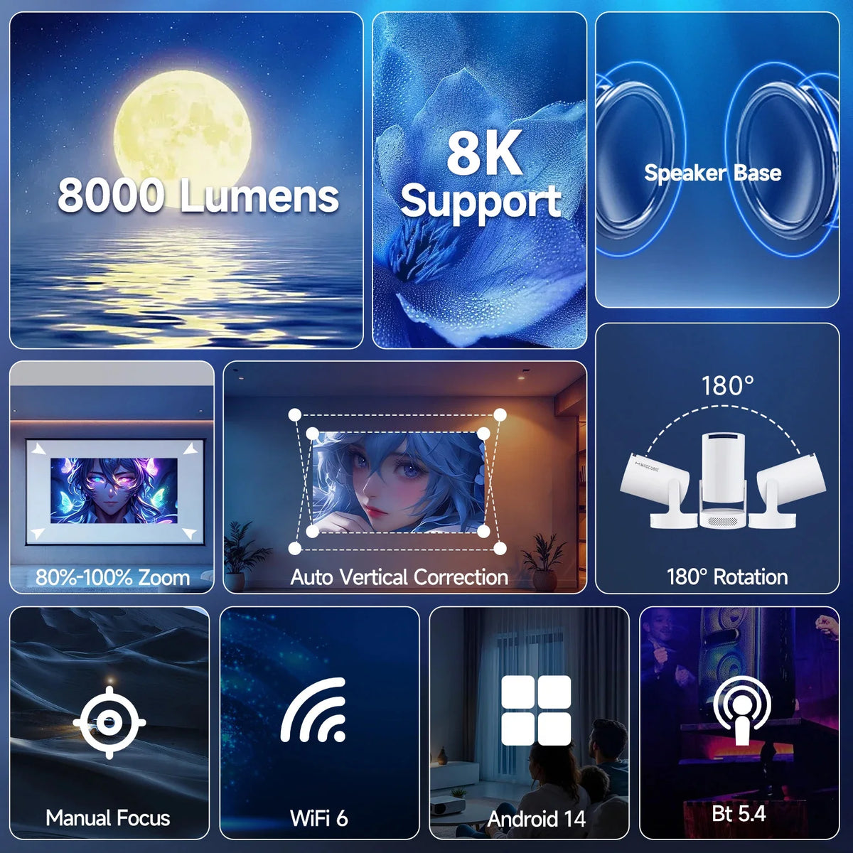 FarawayWindow™ Projector